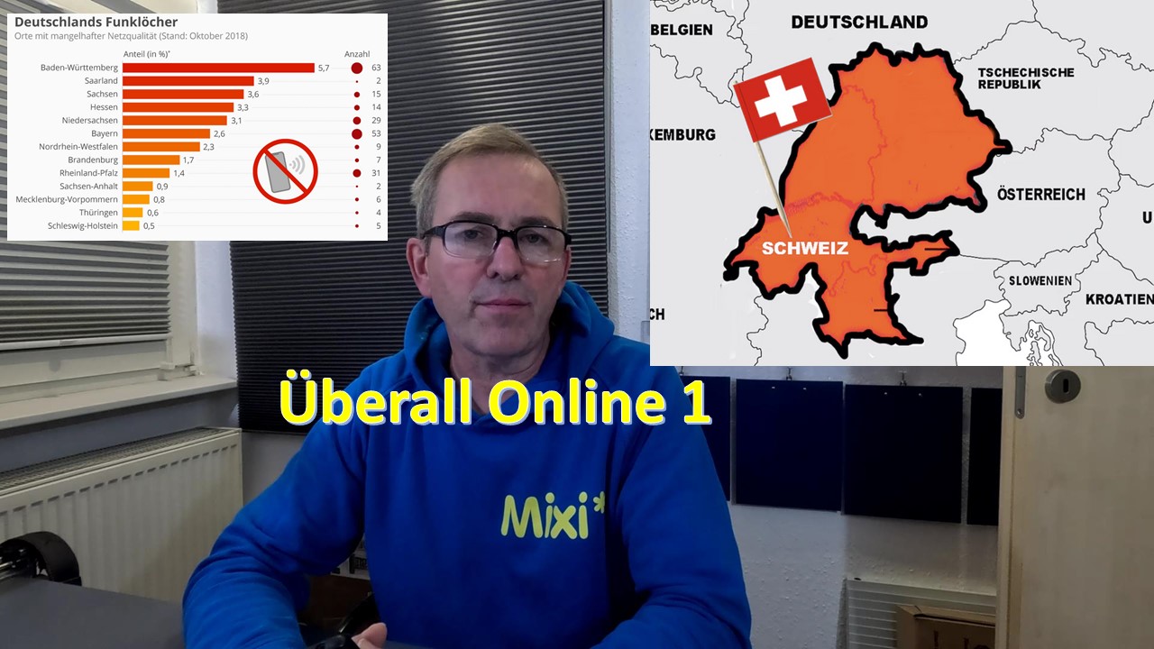 Überall in Deutschland und Schweiz online Datenflat günstig und einfach